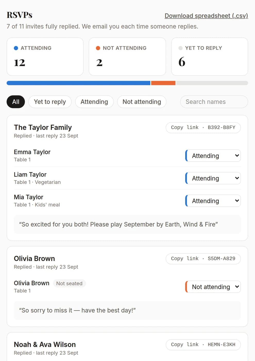 Your RSVP tracker